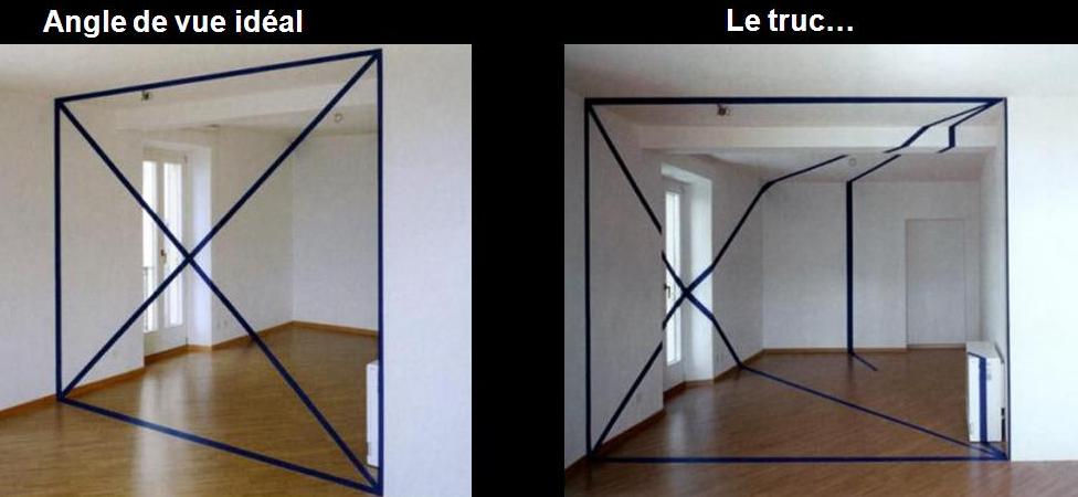 illusions optique