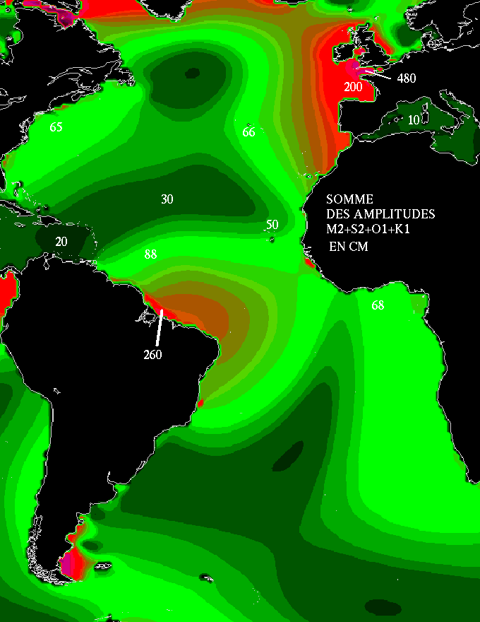 Atlantique : Hauteur d'eau