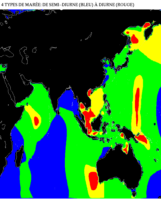 Indien : Zones d'apparition des différents type de marée